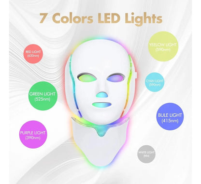 Mascarilla Facial Coreana