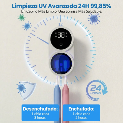 Esterilizador UV Inteligente para Cepillos de Dientes