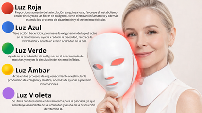 Mascarilla Facial Coreana